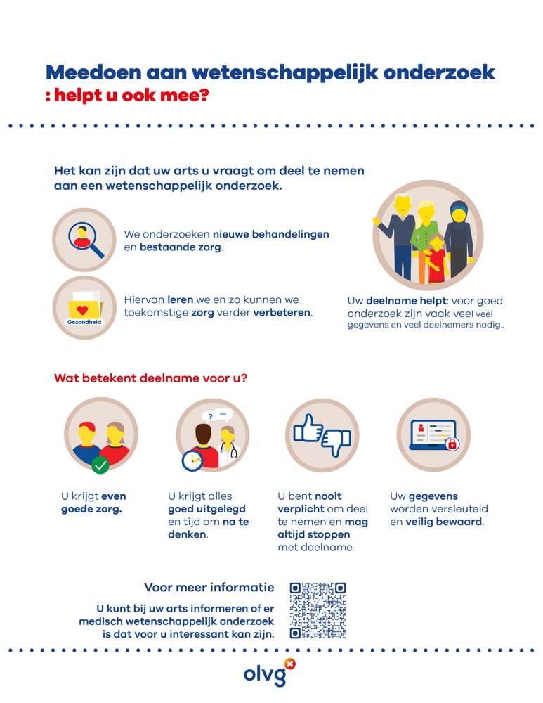 Meedoen Aan Wetenschappelijk Onderzoek PNG